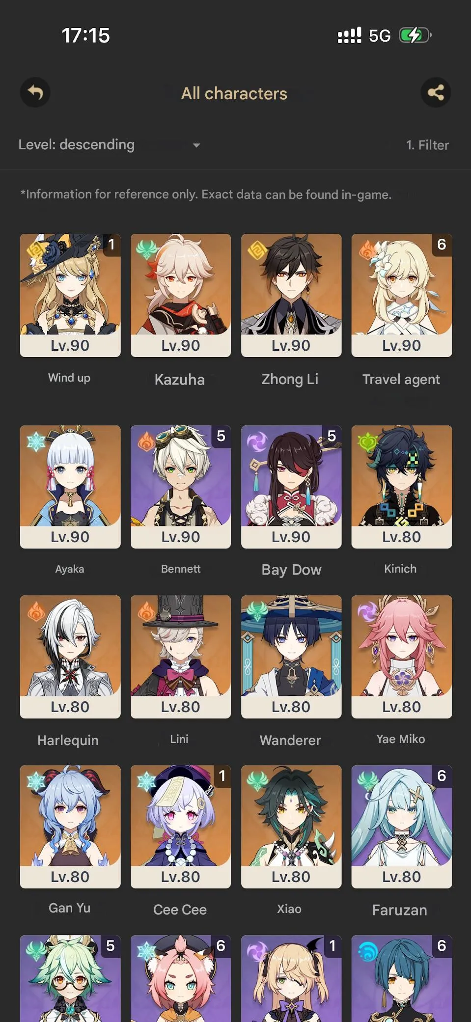 GI1173 High AR58 Navi S1 + First Great Magic, Lini + First Great Magic, Furina, Mavuika, Kazuha, Zhongli, Kinish, Arlecchino 